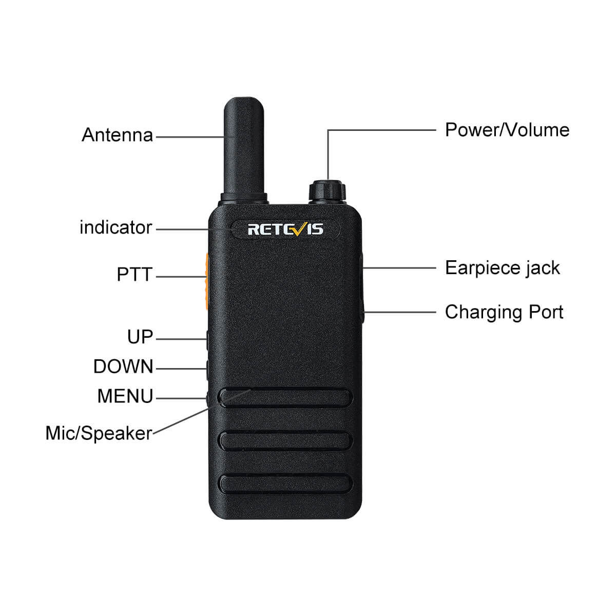 Retevis RT22P Ultrathin Licensefree Business Radio