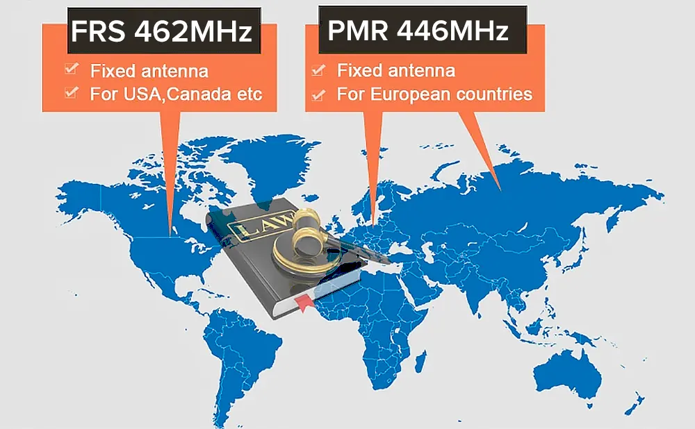 Why do we need to use the license-free two way radios? doloremque