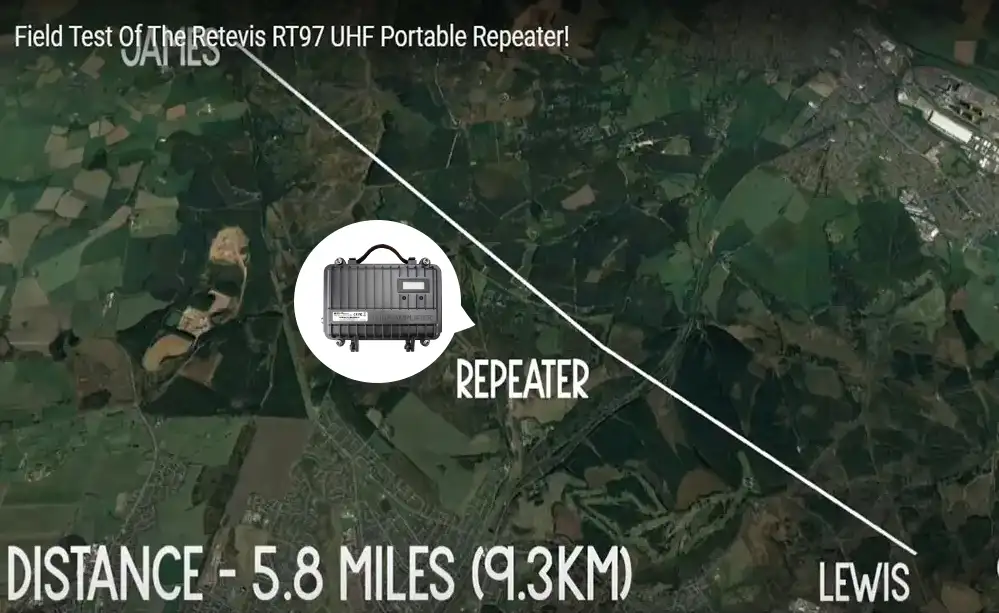 Long distance radio of the Retevis RT97 UHF Portable Repeater! doloremque