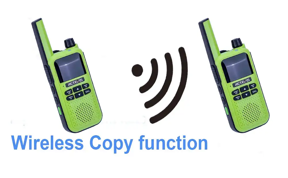 How to set RA19 two way radio Wireless copy doloremque