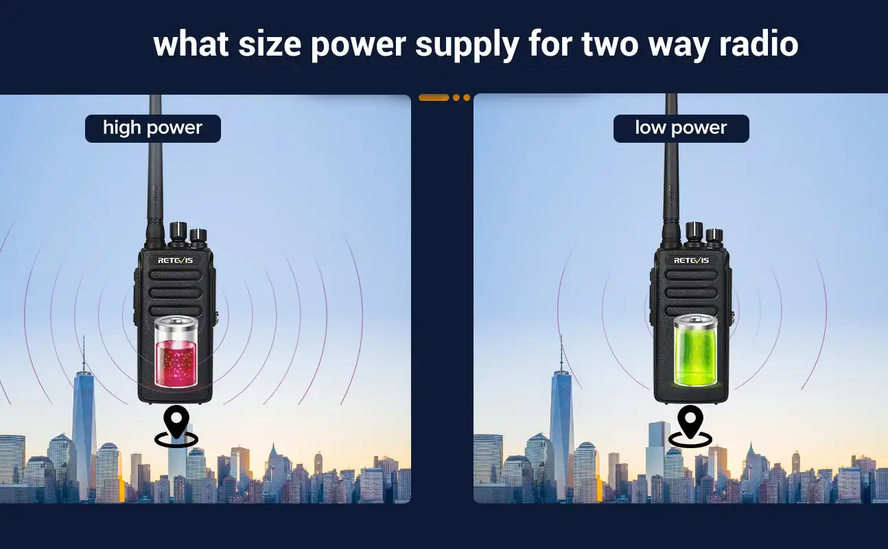 what size power supply for two way radio doloremque