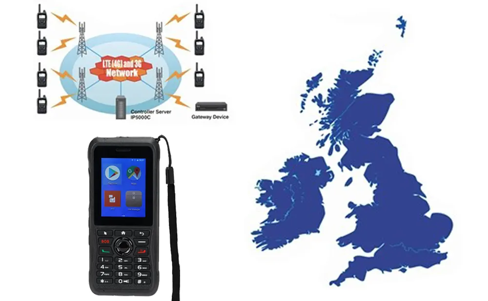 NATIONWIDE TWO WAY RADIOS doloremque
