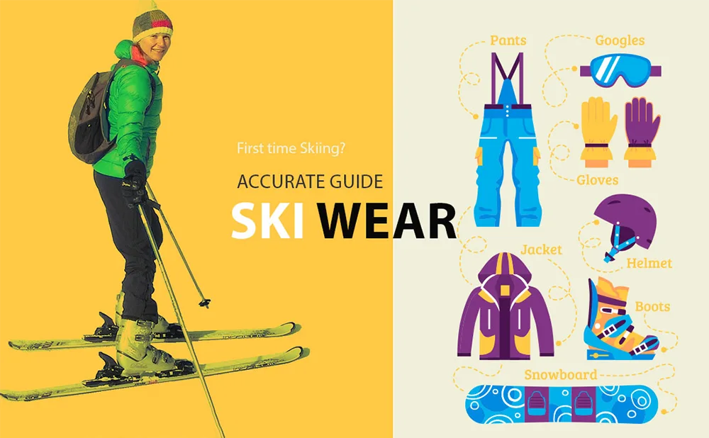 What to Wear Skiing doloremque