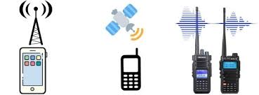 Ham radio cell phone