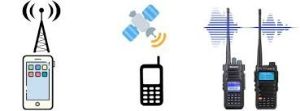 Ham radio cell phone doloremque