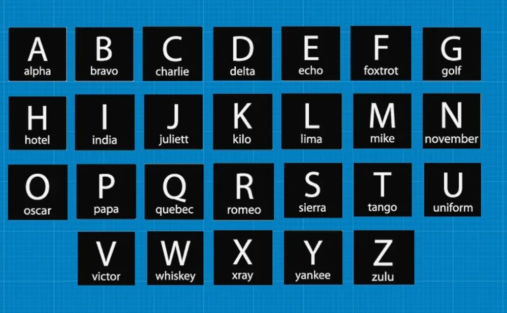 Alphanumeric alphabet doloremque