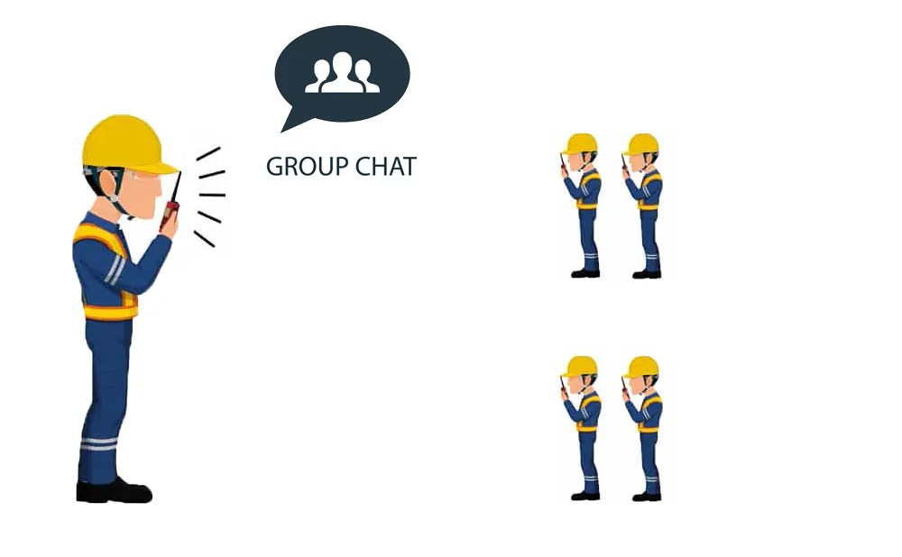 How to set the SMS one-key call function of retevis rt40? doloremque