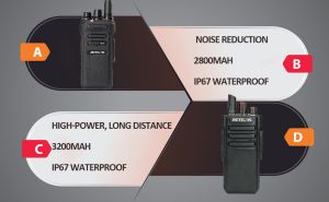 Retevis RT29 VS NR30 doloremque