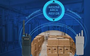 About Retevis P1 High Power DMR Walkie Talkie AES256 Encryption doloremque