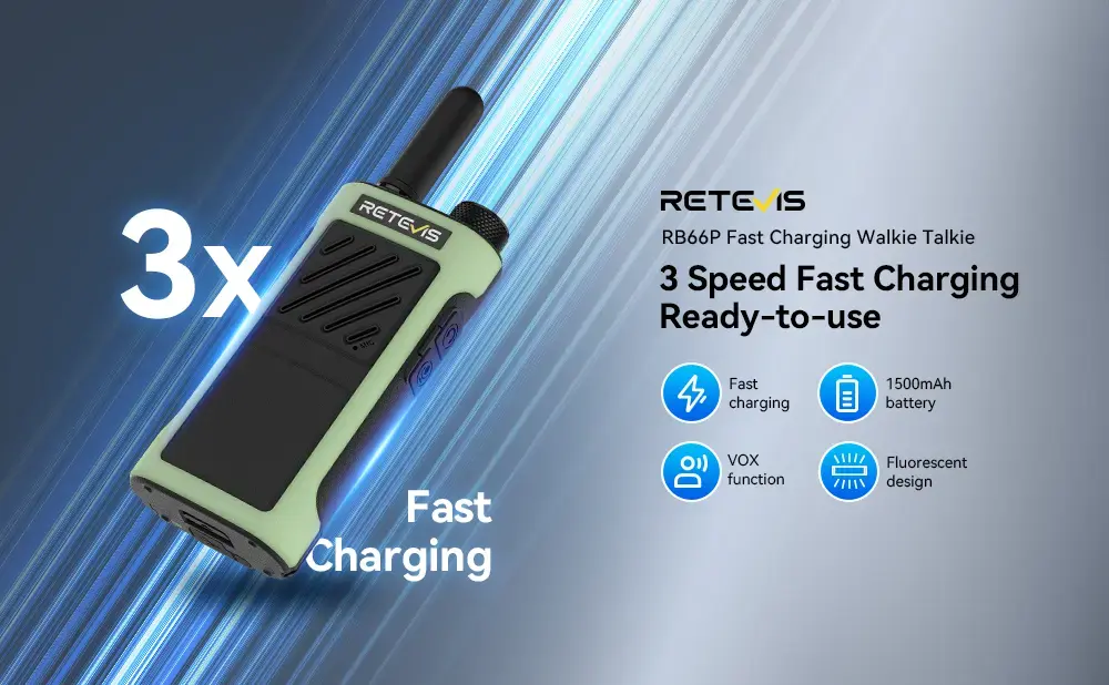 Introducing Retevis New Fast Charging Walkie Talkie RB66P Portable Radio doloremque
