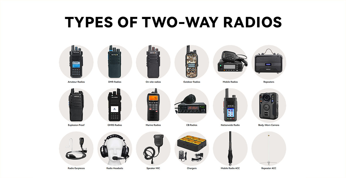 What are the Different Types of Two-way Radios?