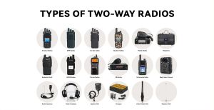 What are the Different Types of Two-way Radios? doloremque