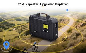 Retevis Repeater: Perfect for Large-Scale Outdoor Events doloremque
