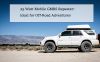 25 Watt Mobile GMRS Repeater: Ideal for Off-Road Adventures