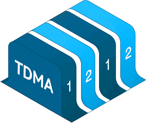 DMR Digital Radios