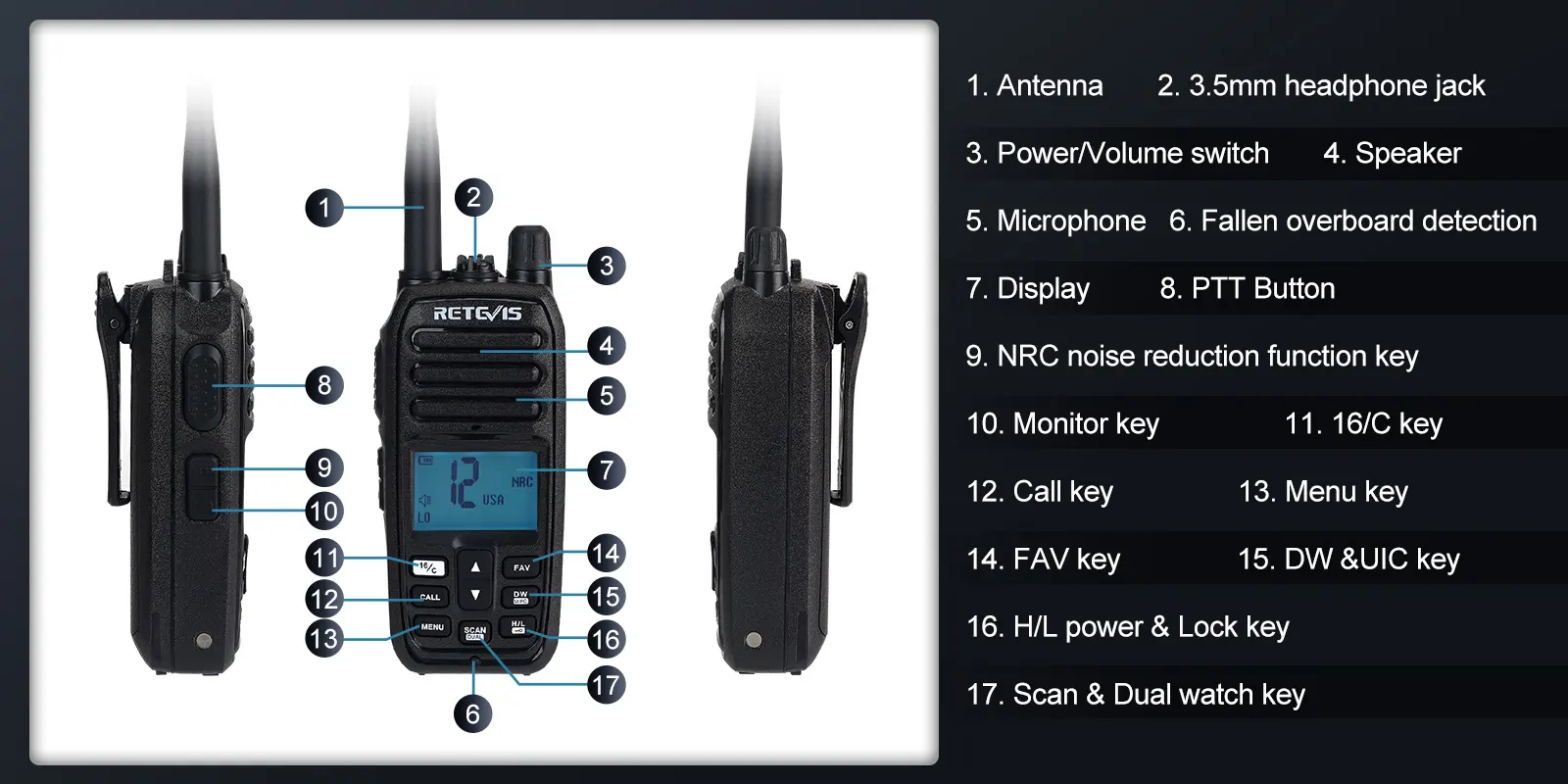 A9241A-RM21-Marine-VHF-Radio-function-detail