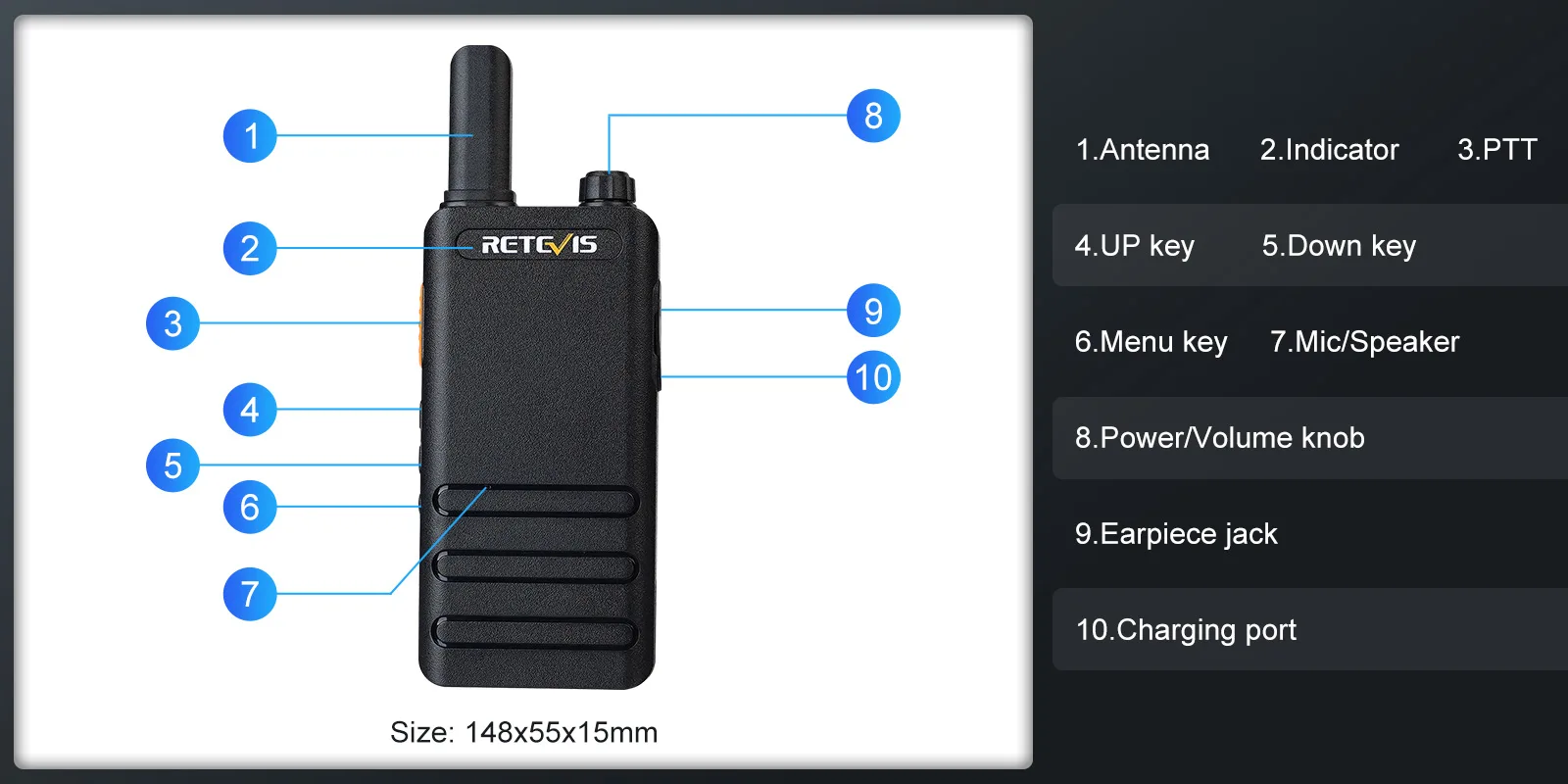 RT22P-portable-radio-function-detail
