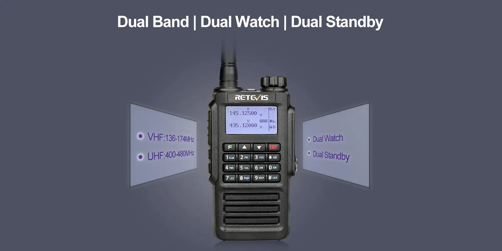 RT87 Dual Band