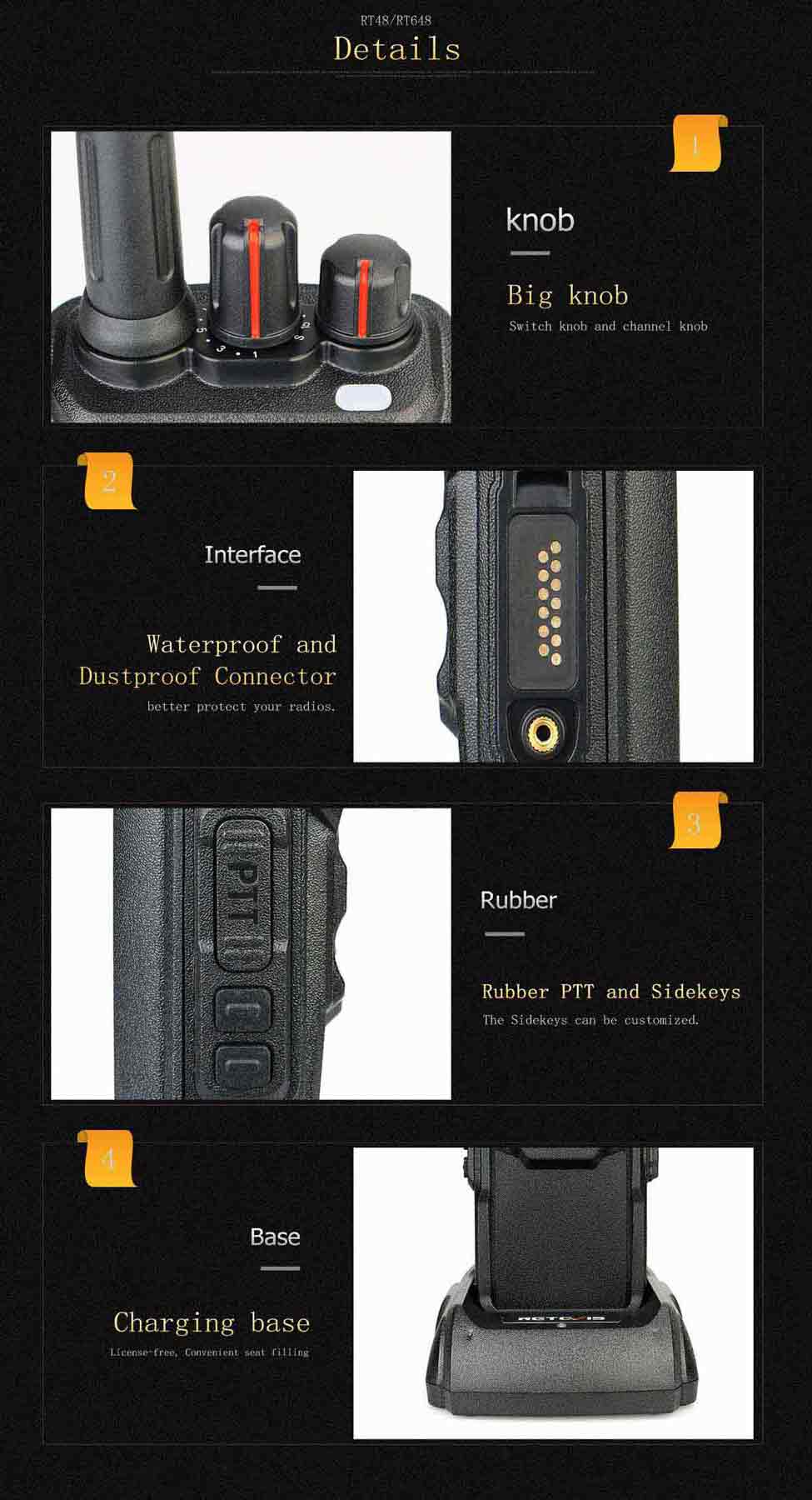 RT48 IP67 FRS Business Radio