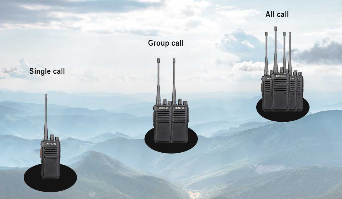 Digital signaling function