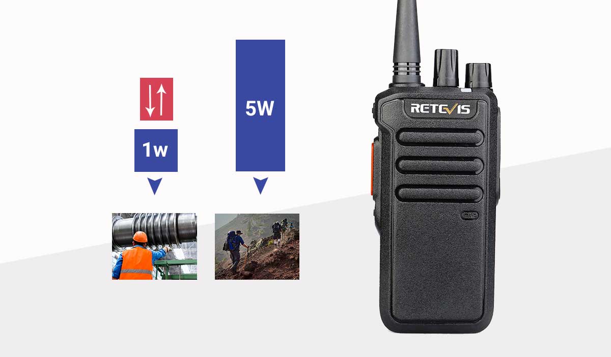 High/low power switch
