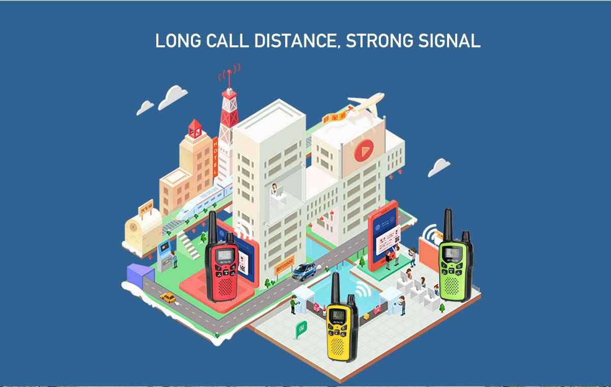 Long call distance