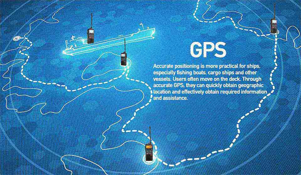 RM40 GPS