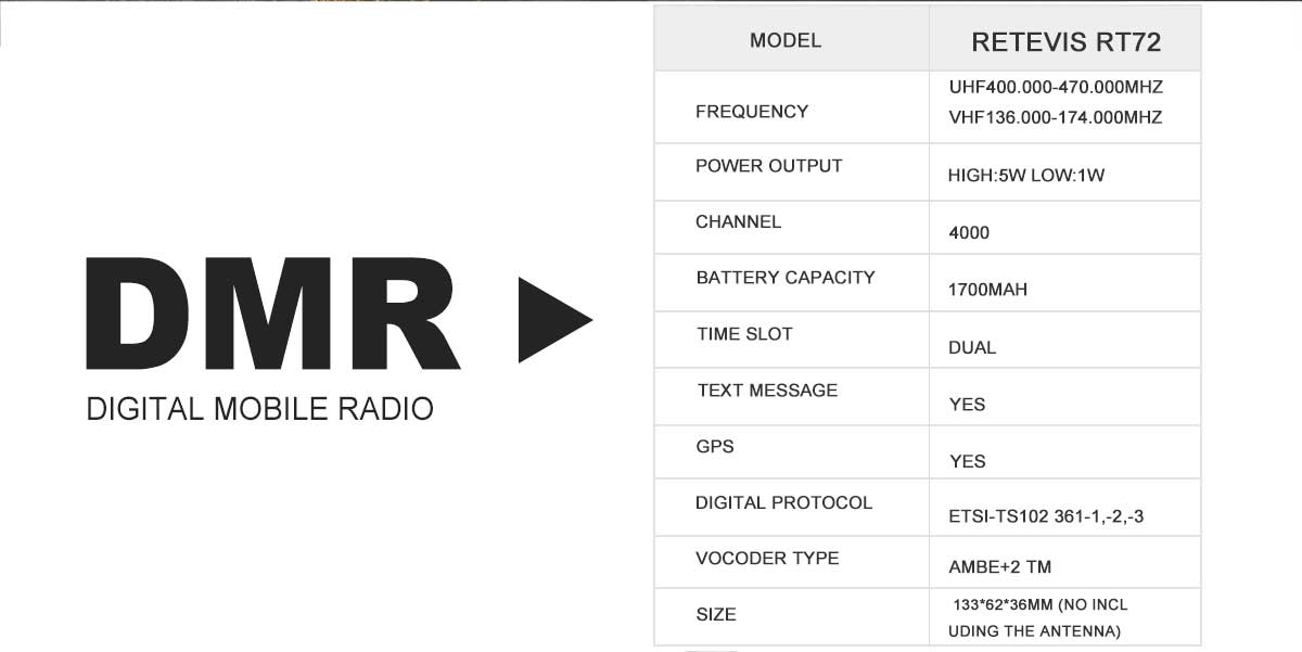 RT72 DMR RT72 DMR