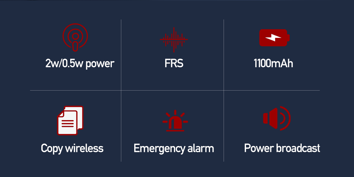 RT40B License-free FRS frequency