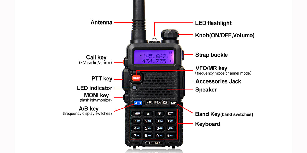 RT5R long range radio