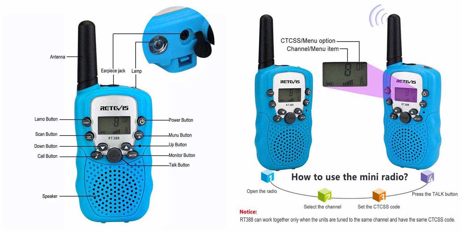 With buttons, children can set up calls at any time