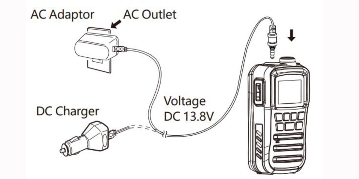 AC charging or DC car charger