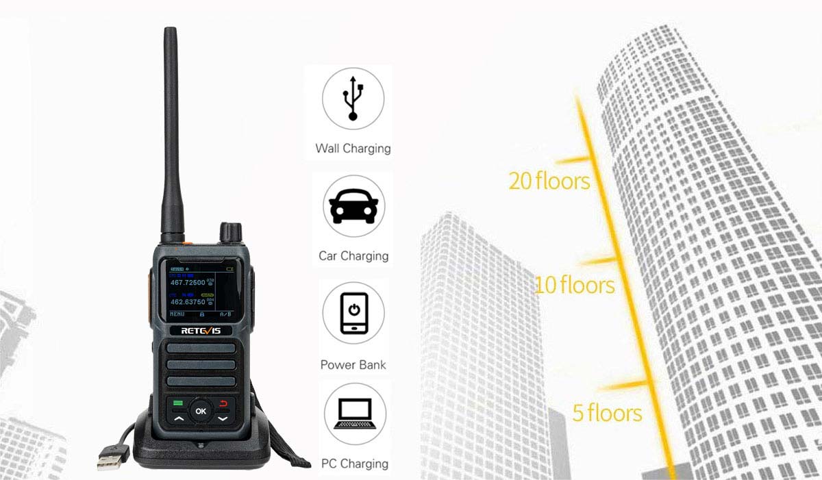 RB17P Long Range & USB Rechargeable GMRS radio