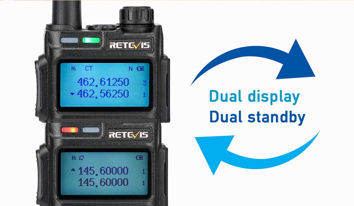 Retevis RA685 128-Channel Dual Band Handheld Ham Radio