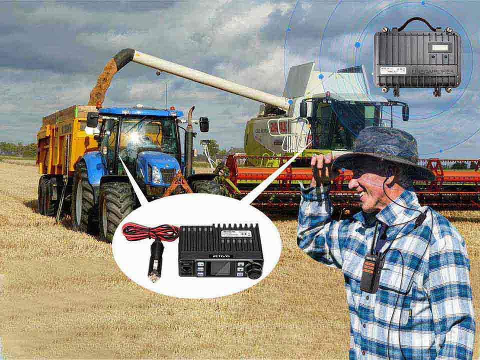 GMRS solutions kits