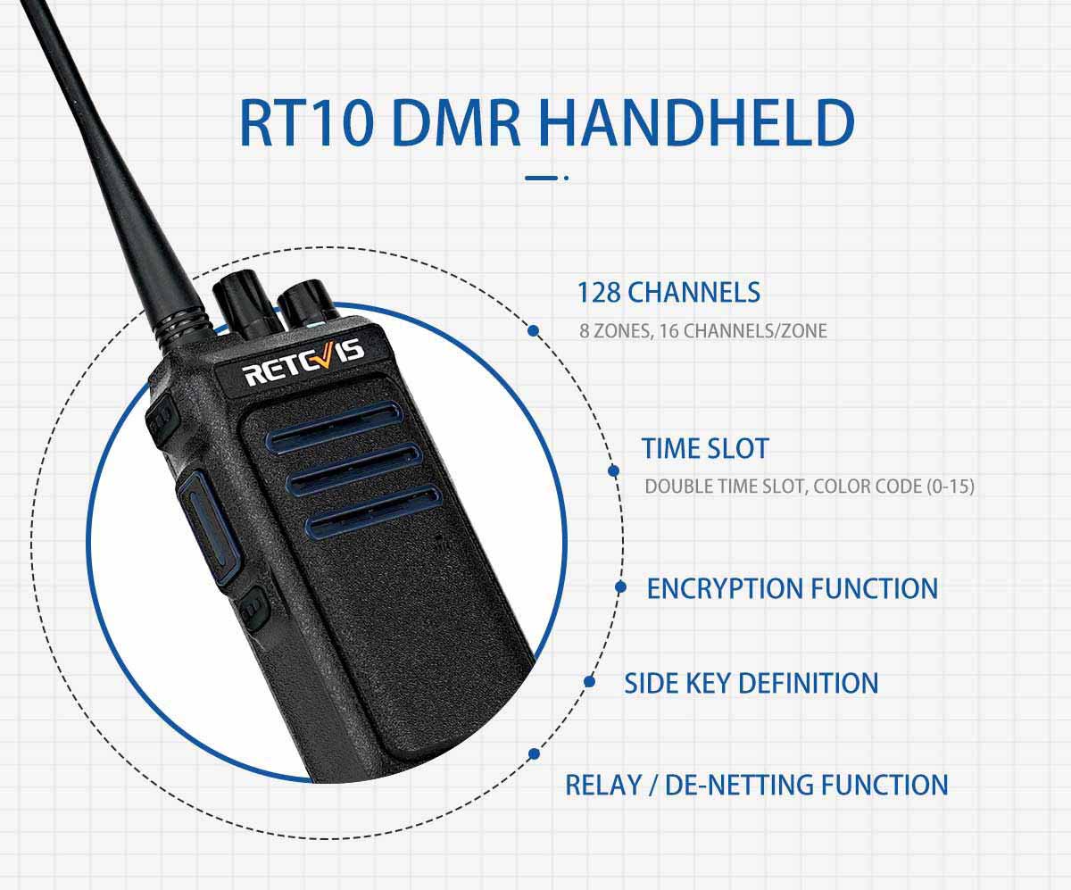 Retevis RT90 DMR Digital Mobile Radio - Unicom Radio