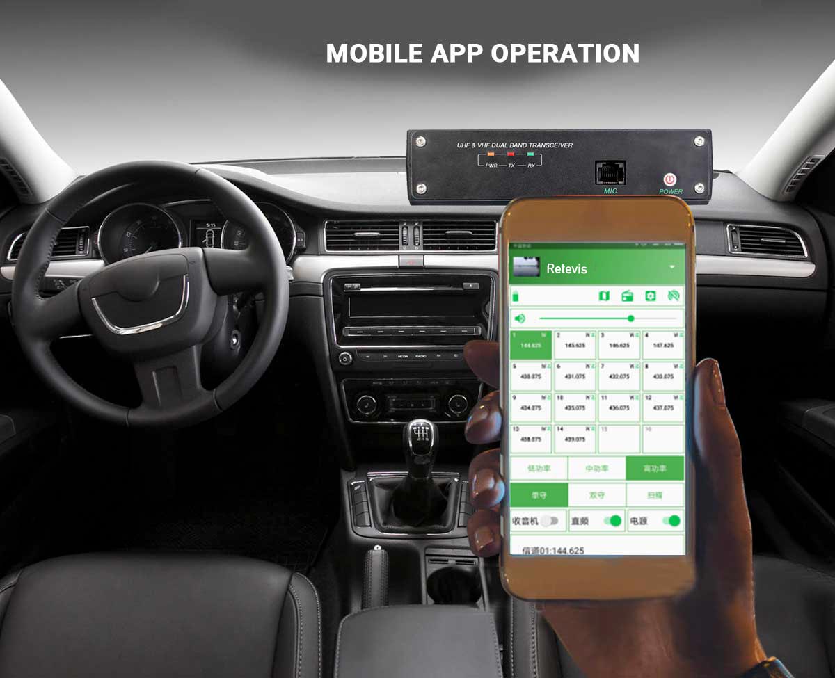 RT99 Bluetooth