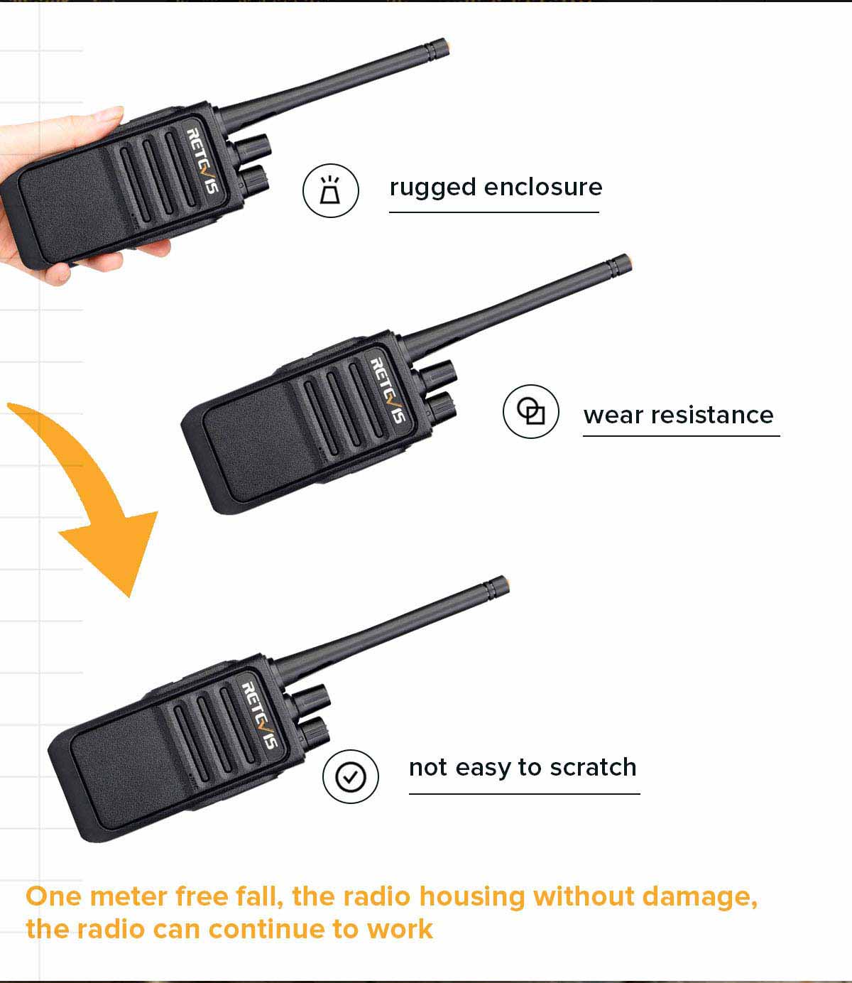 The stylish appearance, comfortable feel, rugged enclosure, wear resistance, not easy to scratch. One meter free fall, the radio housing without damage, the radio can continue to work (The bottom of the intercom down, but can not the knob side down). Good call quality, stable and reliable quality, the use of longer