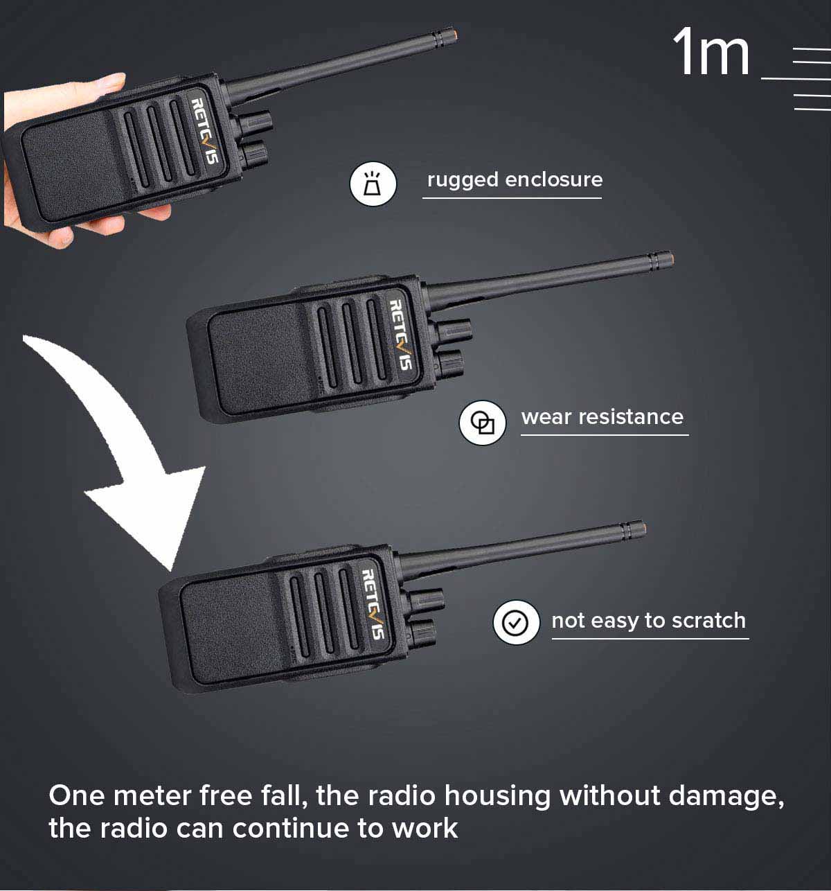 stylish appearance, comfortable feel,  rugged enclosure, wear resistance, not easy to scratch. one meter free fall,  two way radio housing without damage, the radio can continue to work(The bottom  of the intercom down, cannot turn the knob down). Good call quality, stable and  reliable quality, the use of longer. This radio  is suitable for the storage, wharf, construction site, tourism, hotel,  logistics, factory, etc.