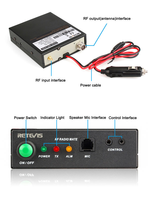 RT91 Amplifier Spec Sheet