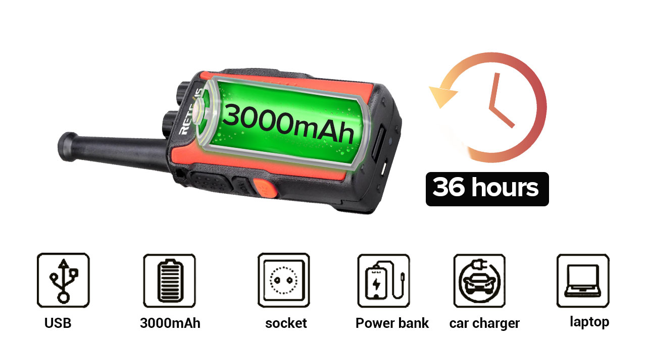 RT67 large battery radio orange