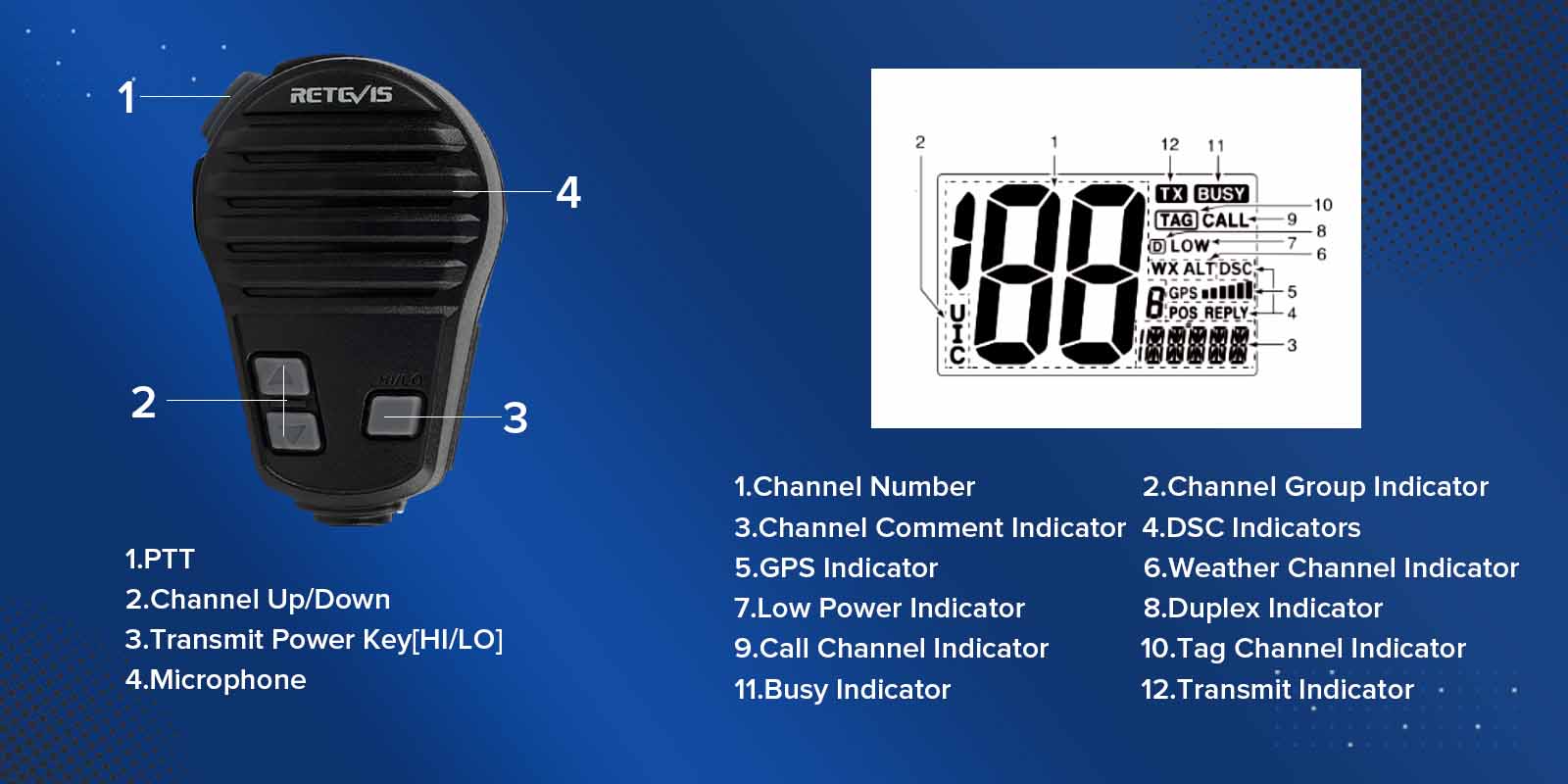 RM20 marine VHF radio Handheld Microphone deatail