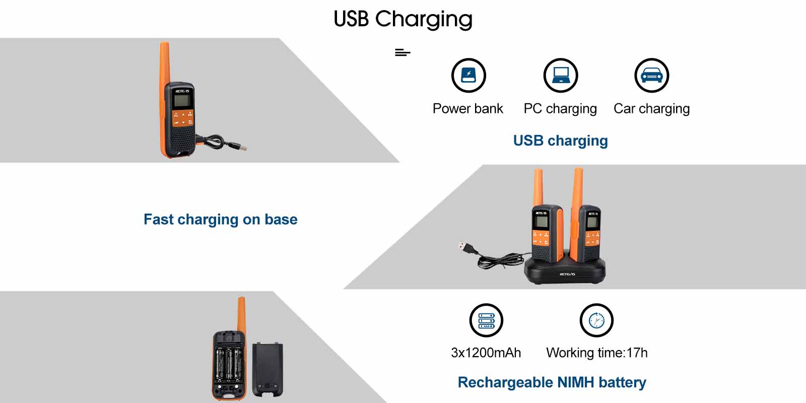 RT49 Walkie Talkies Rechargeable NOAA Weather Radio  USB charging