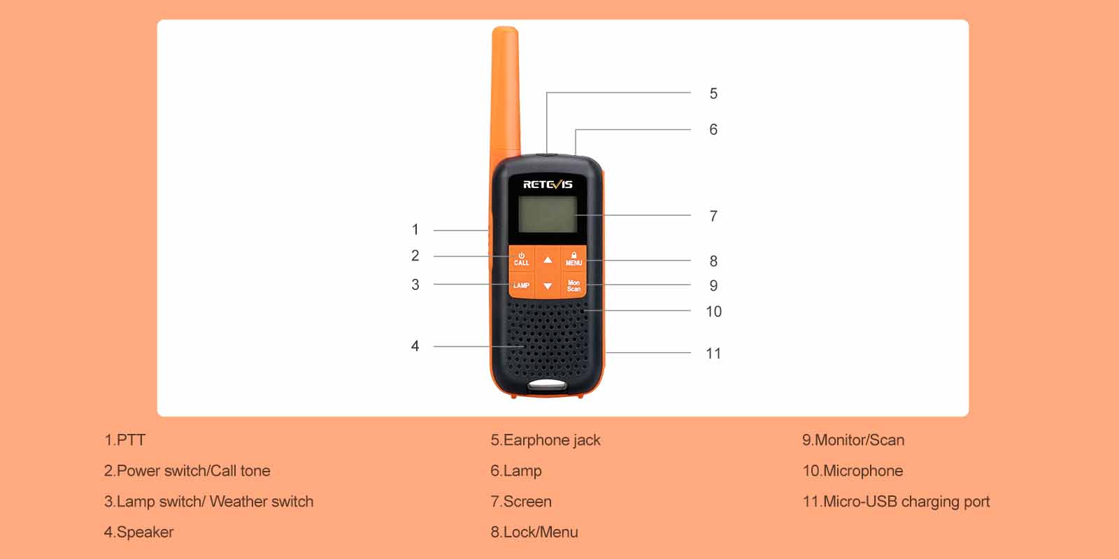 RT49 Walkie Talkies Rechargeable NOAA Weather Radio 2 Pack function detail RT49 Walkie Talkies Rechargeable NOAA Weather Radio 2 Pack function detail