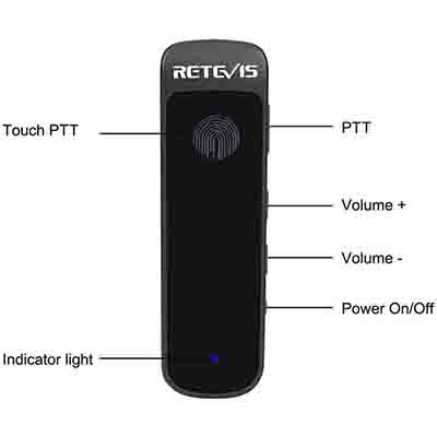 RB37 Bluetooth earpiece (5)