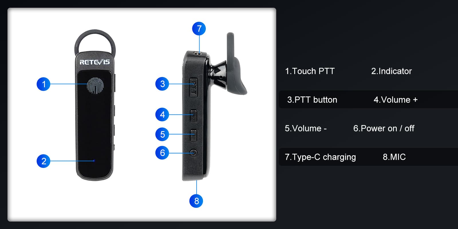 Functions Keys on Bluetooth Headset