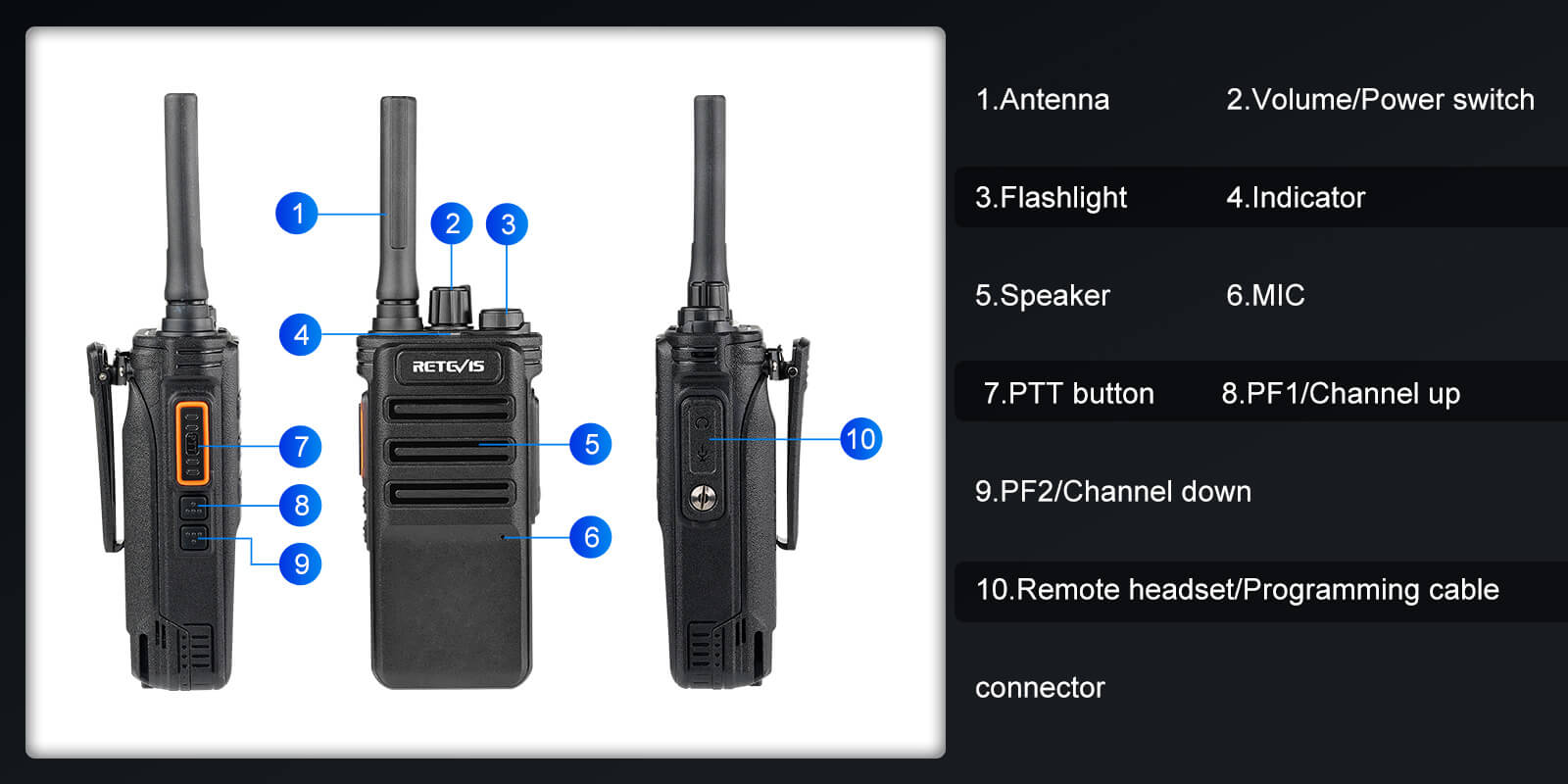 Function keys on RB689 two way radio