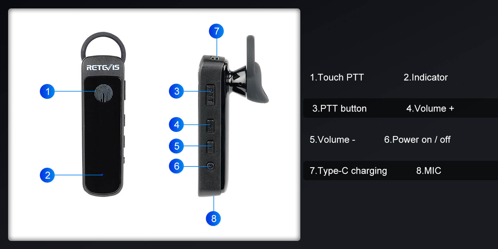 Function Keys on Bluetooth Headset