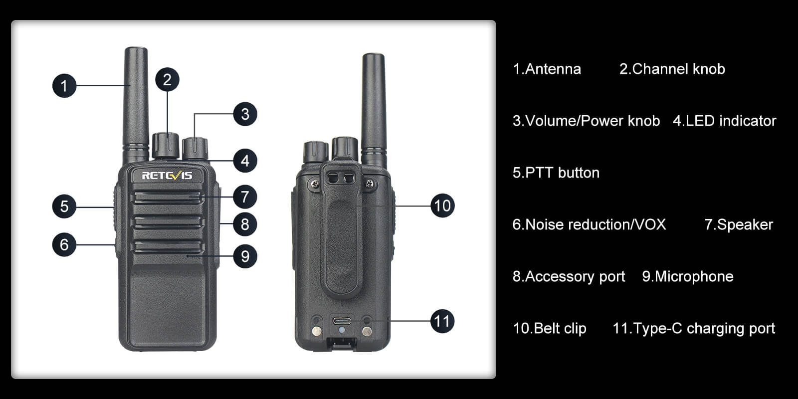 Retevis NR10 AI Noise Reduction License-Free Two Way Radio