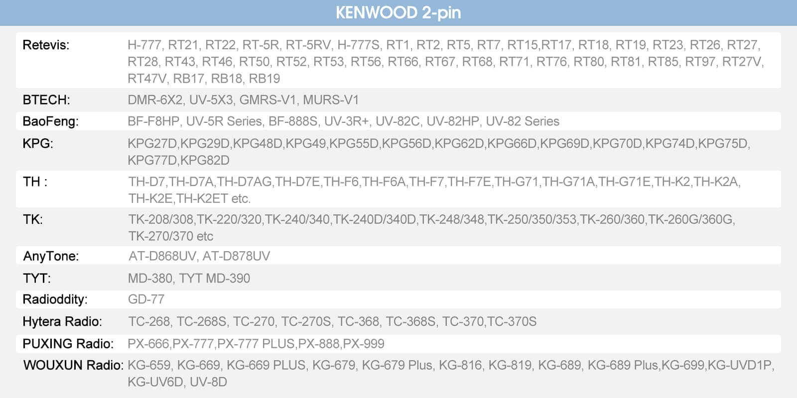 C9219G-Retevis-EEK021-Earpiece-Compatible-With-Following-Kenwood-2-Pin-Models